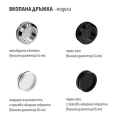 Плъзгаща система - тип Graf, от ЕРКАДО